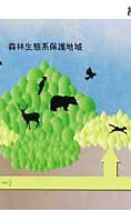 緑の回廊（コリドー）イメージ図