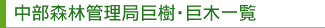 中部森林管理局巨樹・巨木一覧