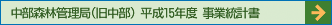 中部森林管理局(旧中部) 平成15年度 事業統計書