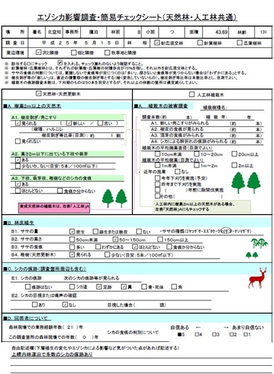 簡易チェックシート