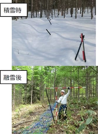 防護柵(斜め張り方式)使用における積雪による影響」(支柱が傾斜)