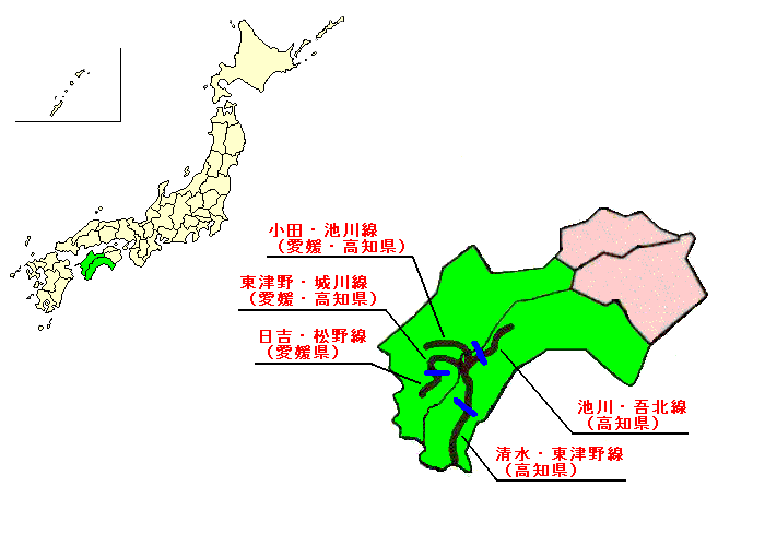 rindoko