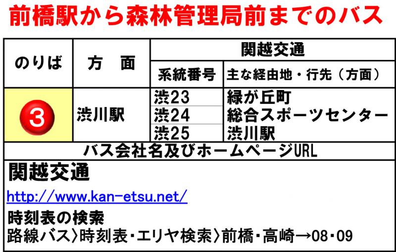 関越交通