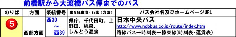 日本中央バス