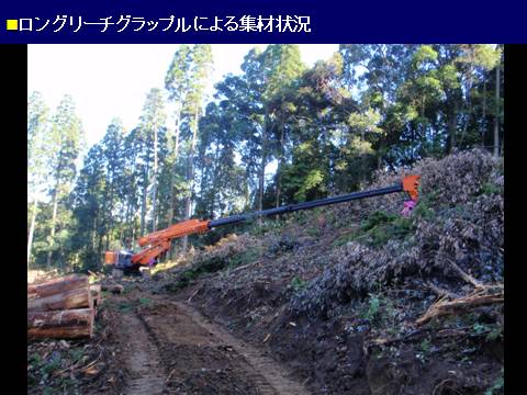 写真：高性能林業機械による集材