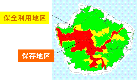 厳正な保護