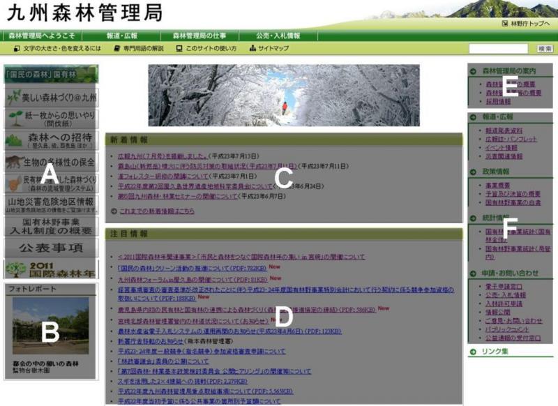 画像：このサイトの使い方