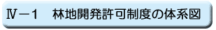 �W�|�P�@�ђn�J�����̌n�}