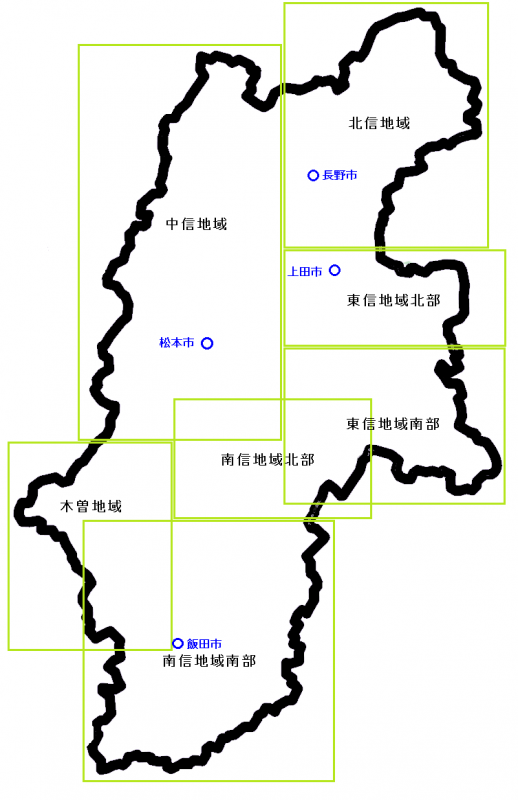 長野県地域枠