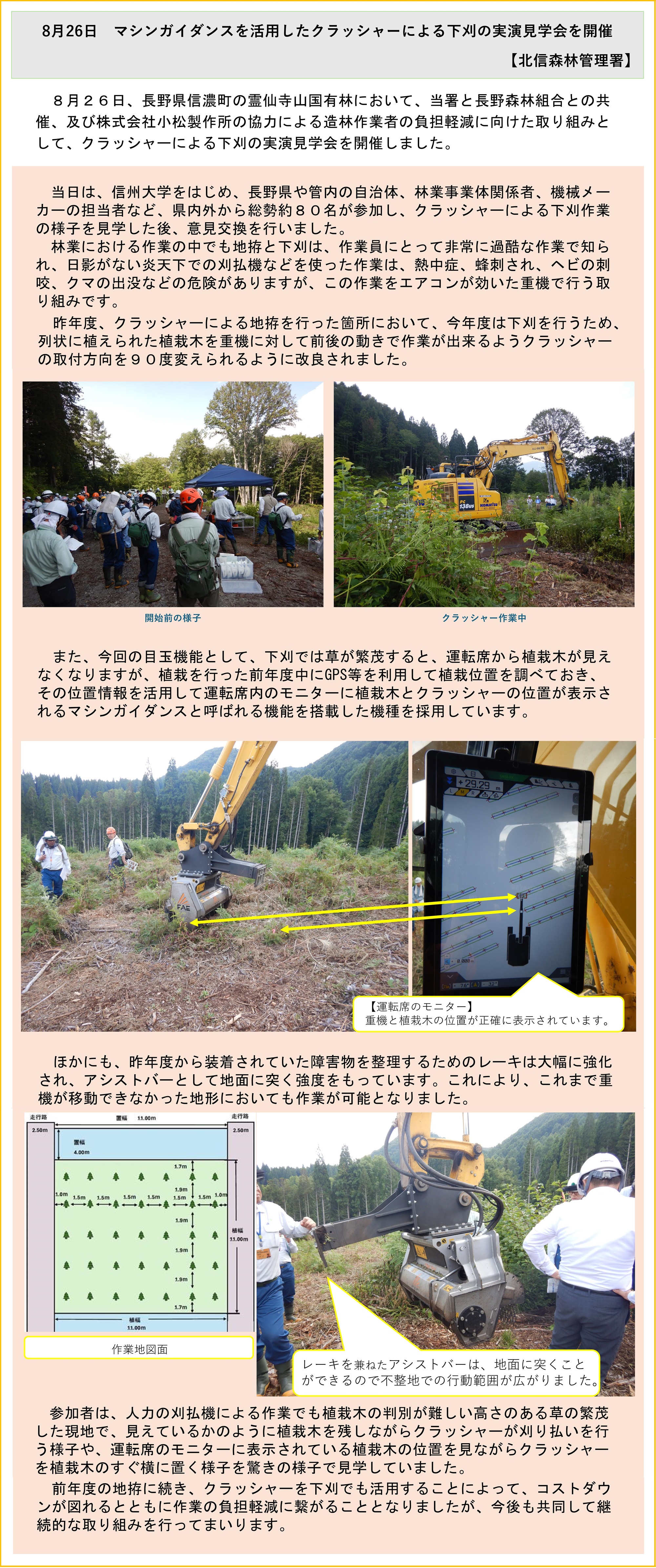 マシンガイダンスを活用したクラッシャーによる下刈の実演見学会を開催