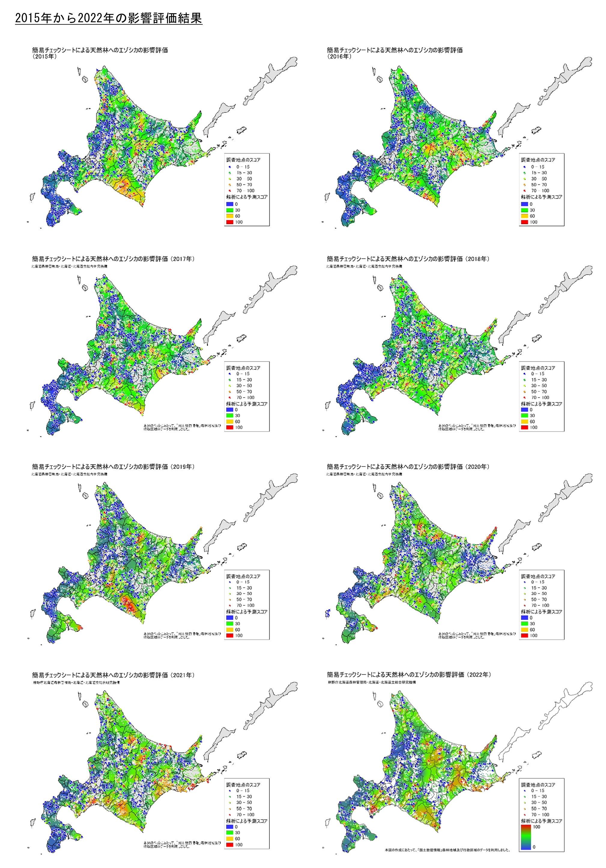 評価図2015-2022