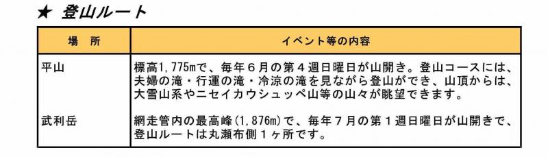 北海道森林管理局 地域の国有林で緑と友達になってください 北海道森林管理局 地域の国有林で緑と友達になってください