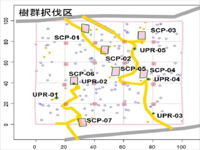 プロット位置図