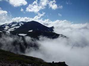 黒岳の山頂からの眺め