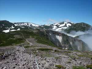 黒岳山頂