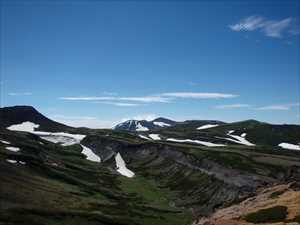 赤岳山頂からの眺め