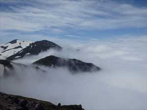 黒岳山頂からの雲海