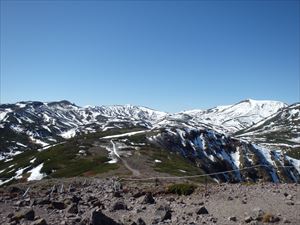 黒岳山頂からの景色