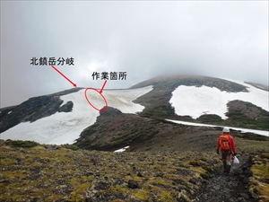 残雪が多い北鎮岳分岐の手前の急斜面