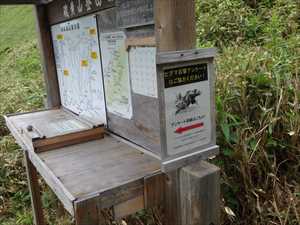 硫黄山登山口にも設置