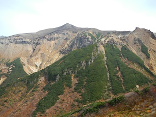 十勝岳連峰