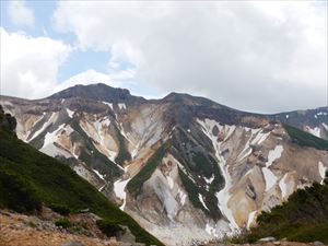 上ホロカメトック山（左）、かみふらの岳（右）
