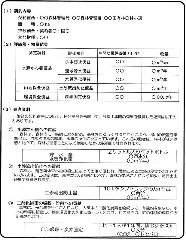 北海道森林管理局 環境貢献度を評価