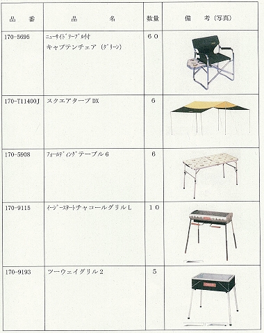 提供していただいたキャンプ用品