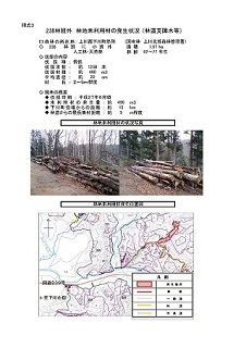 20151204木質バイオマス発生情報