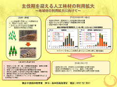 平成２６年度網走中部署の地域課題