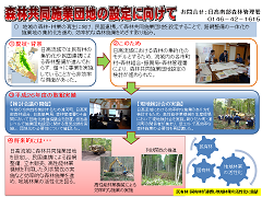 平成２６年度日高南部署の地域課題