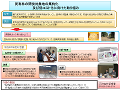 平成２６年度石狩署の地域課題