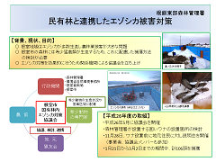 平成２６年度根釧東部署の地域課題２