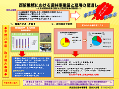 平成２６年度西紋別支署の地域課題