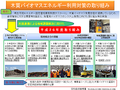 平成２６年度空知署の地域課題