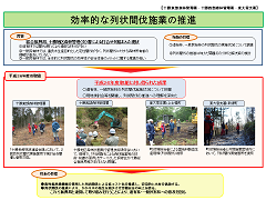 平成２６年度十勝３署の地域課題