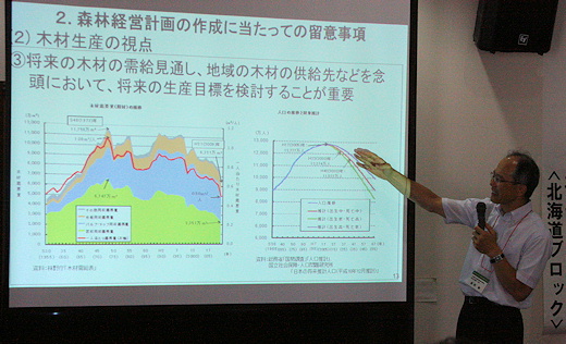 森林経営計画の講義