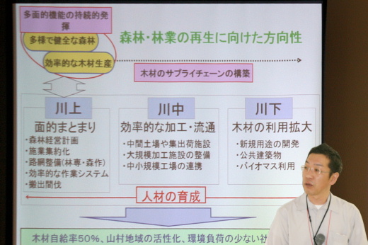 成田森林施業調整官