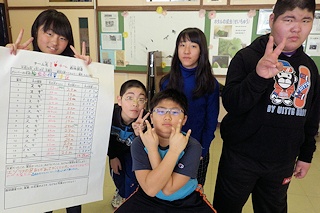 発表3