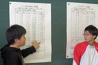 発表2