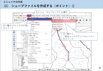 講習会で使用した資料1