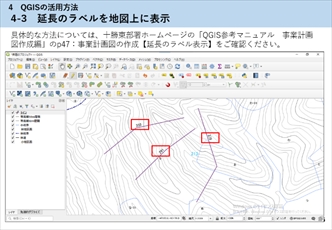 ラベル表示