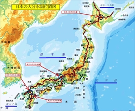 日本の分水嶺