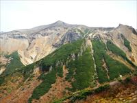 十勝岳ほか
