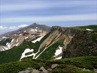 三峰山