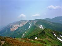 十勝岳
