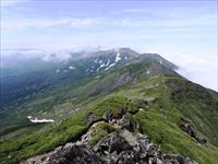 十勝連峰