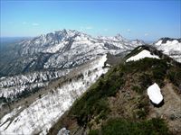 芦別岳