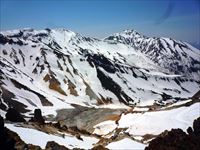 富良野岳三峰山