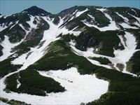 三峰山